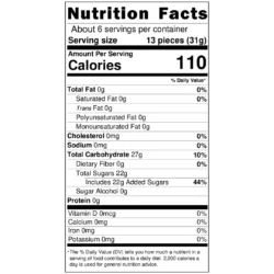 Nutritional information for Women's Bean Project Gourmet Jelly Beans.